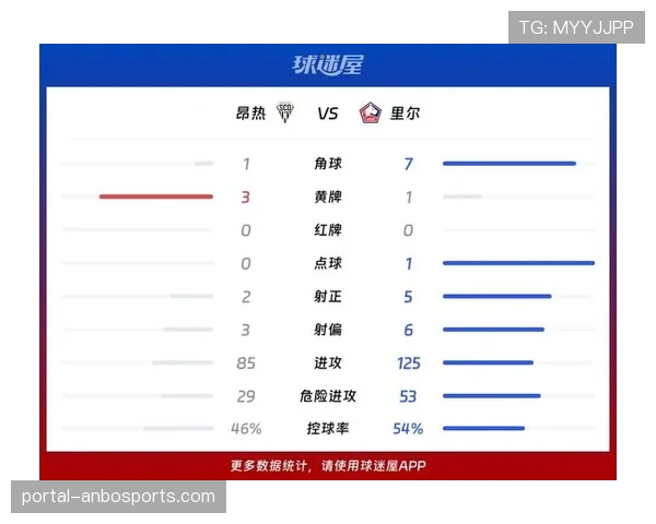昂热赛后：比赛观众人数公布，付费流媒体订阅用户数首次超过传统电视